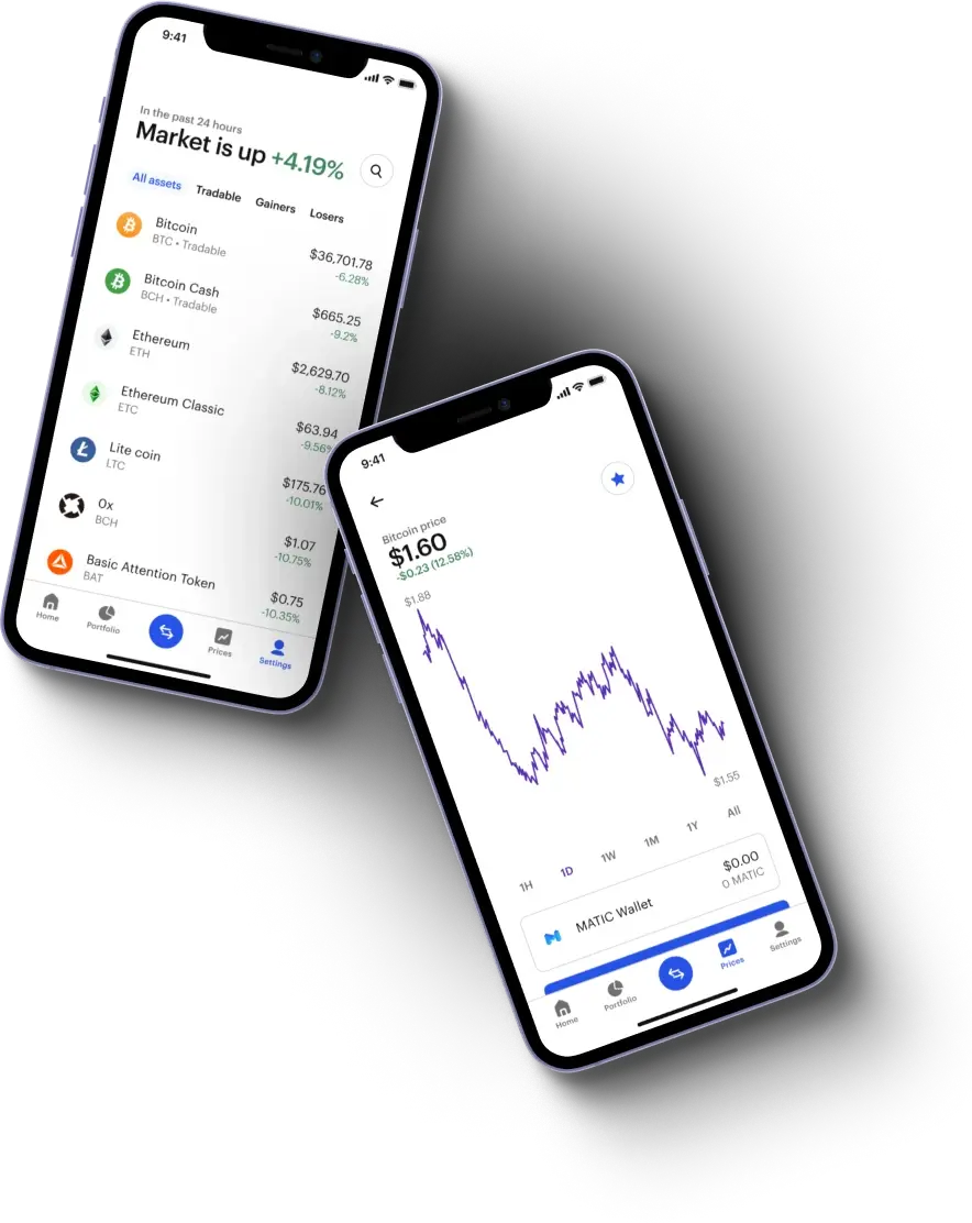 Immediate Byte Pro - Discover the Uniqueness of the Immediate Byte Pro Platform